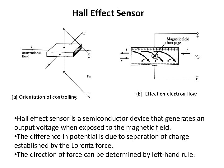 Hall Effect Sensor (a) Orientation of controlling (b) Effect on electron flow • Hall Hall Effect Sensor (a) Orientation of controlling (b) Effect on electron flow • Hall