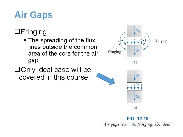 Air Gaps q. Fringing § The spreading of the flux lines outside the common Air Gaps q. Fringing § The spreading of the flux lines outside the common