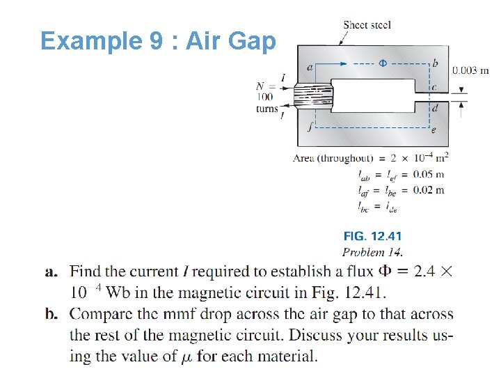 Example 9 : Air Gap Example 9 : Air Gap