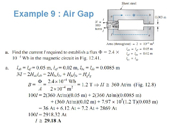 Example 9 : Air Gap Example 9 : Air Gap