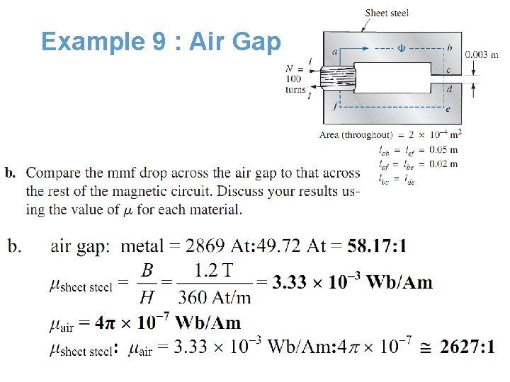 Example 9 : Air Gap Example 9 : Air Gap