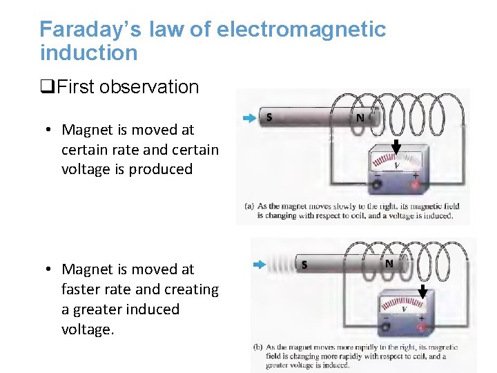 Faraday’s law of electromagnetic induction q. First observation • Magnet is moved at certain Faraday’s law of electromagnetic induction q. First observation • Magnet is moved at certain