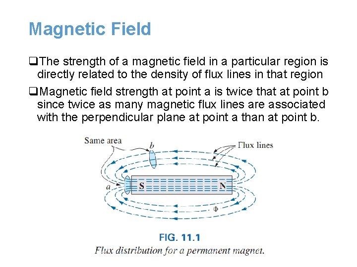 Magnetic Field q. The strength of a magnetic field in a particular region is Magnetic Field q. The strength of a magnetic field in a particular region is