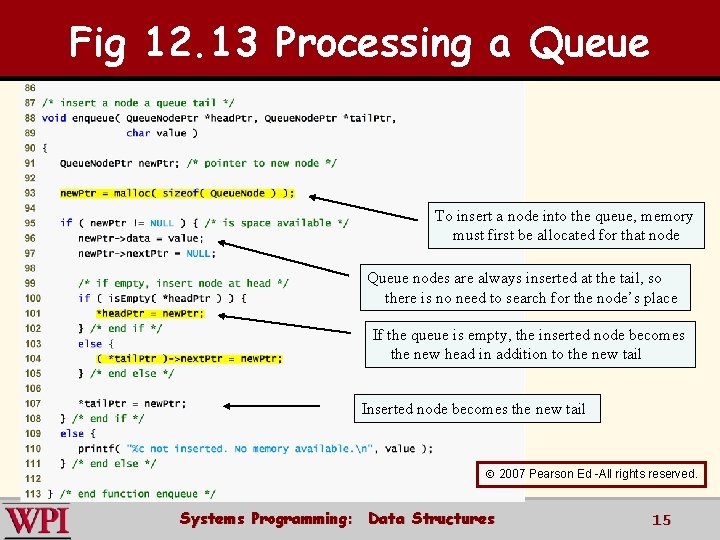Fig 12. 13 Processing a Queue To insert a node into the queue, memory