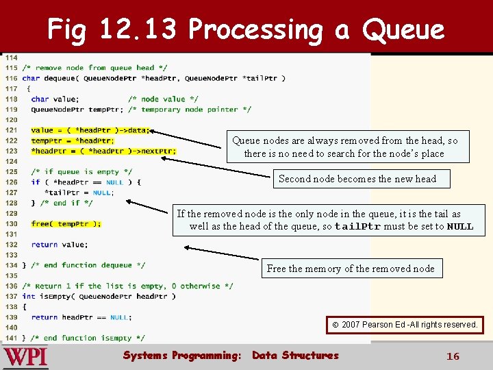 Fig 12. 13 Processing a Queue nodes are always removed from the head, so