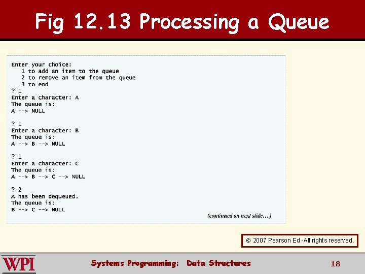 Fig 12. 13 Processing a Queue 2007 Pearson Ed -All rights reserved. Systems Programming: