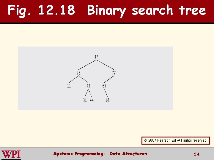 Fig. 12. 18 Binary search tree 2007 Pearson Ed -All rights reserved. Systems Programming: