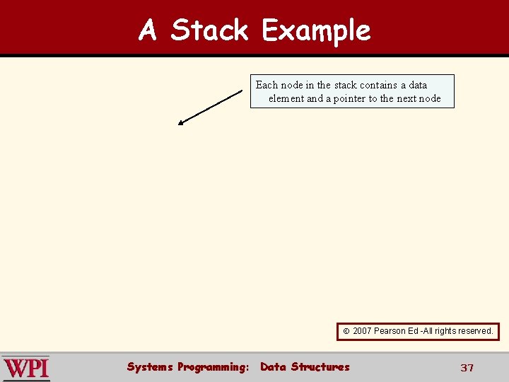 A Stack Example Each node in the stack contains a data element and a