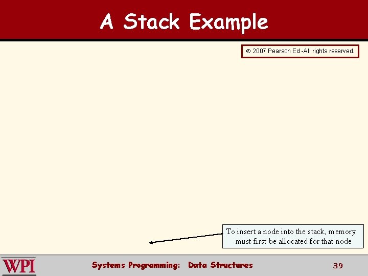 A Stack Example 2007 Pearson Ed -All rights reserved. To insert a node into