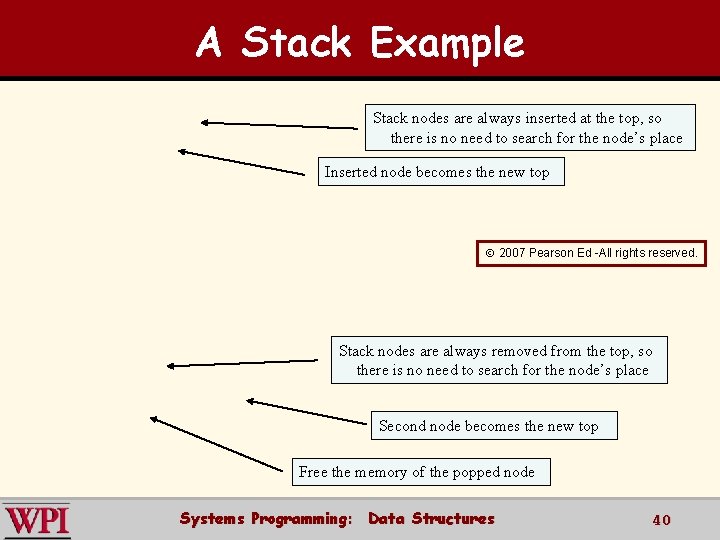 A Stack Example Stack nodes are always inserted at the top, so there is