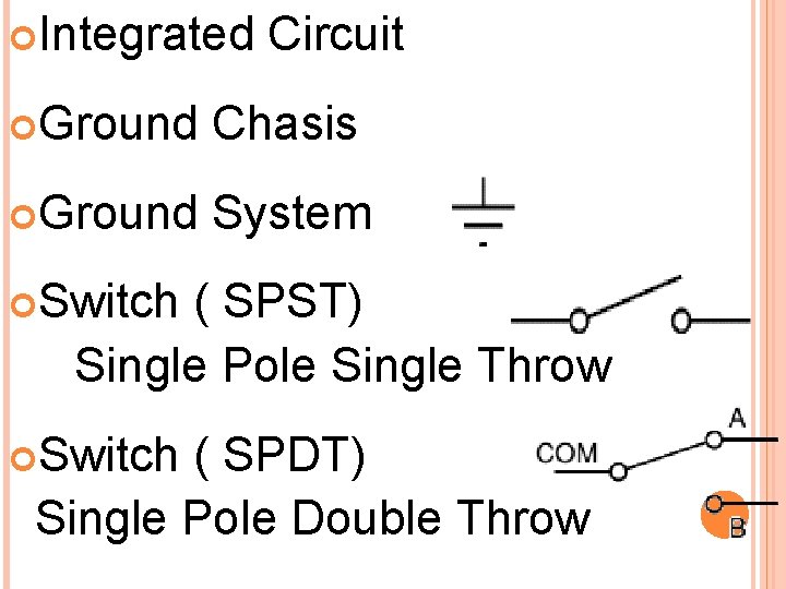  Integrated Circuit Ground Chasis Ground System Switch ( SPST) Single Pole Single Throw