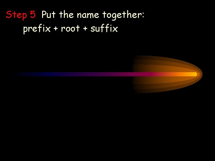 Step 5 Put the name together: prefix + root + suffix 