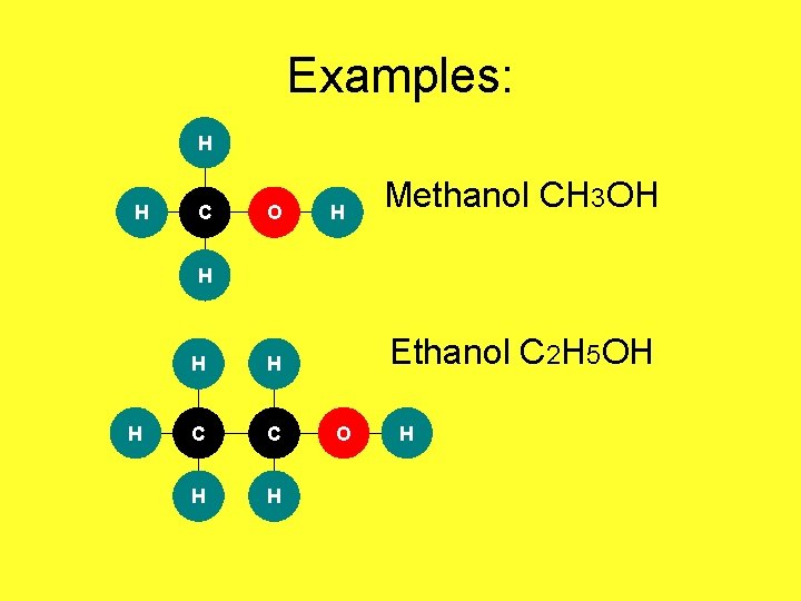 Examples: H H C O H Methanol CH 3 OH H H C C