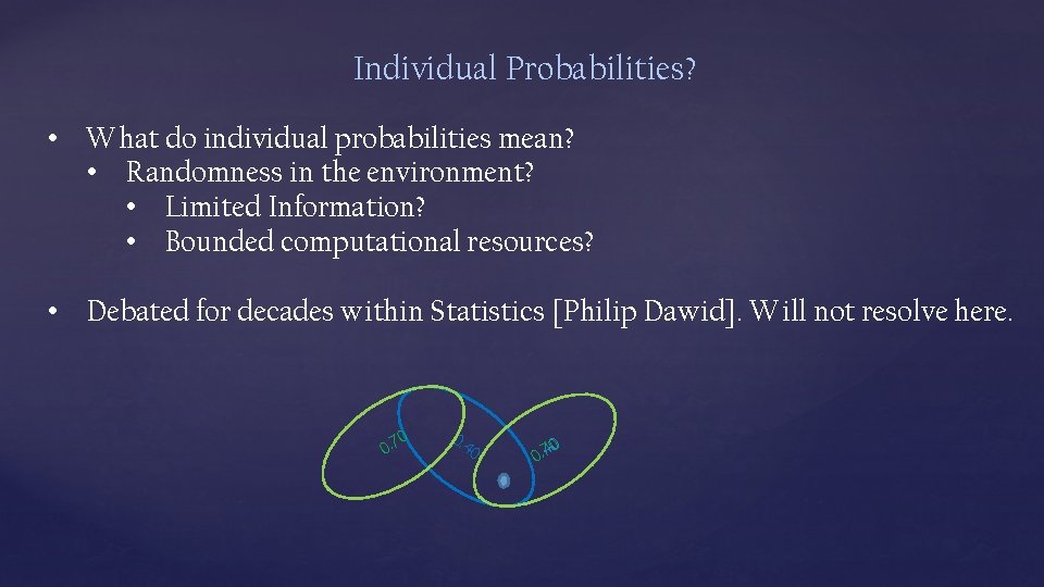 Individual Probabilities? • What do individual probabilities mean? • Randomness in the environment? •