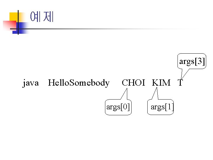 예제 args[3] java Hello. Somebody CHOI KIM T args[0] args[1] 