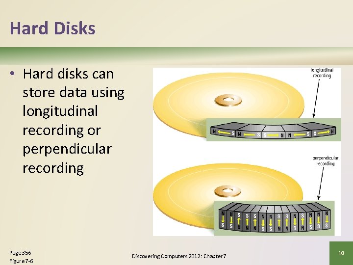 Hard Disks • Hard disks can store data using longitudinal recording or perpendicular recording