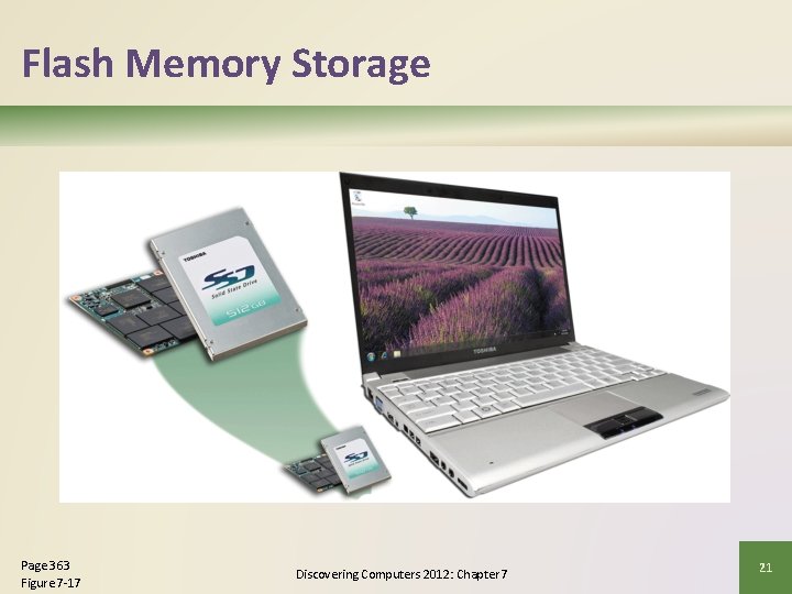 Flash Memory Storage Page 363 Figure 7 -17 Discovering Computers 2012: Chapter 7 21