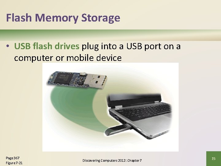 Flash Memory Storage • USB flash drives plug into a USB port on a
