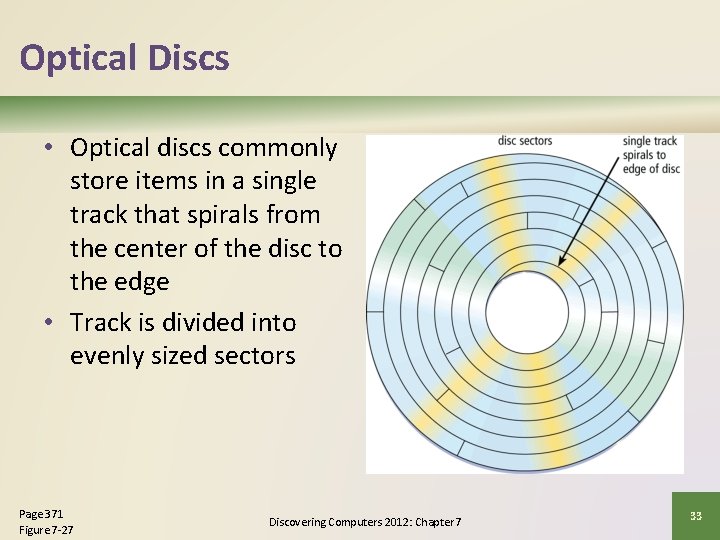 Optical Discs • Optical discs commonly store items in a single track that spirals
