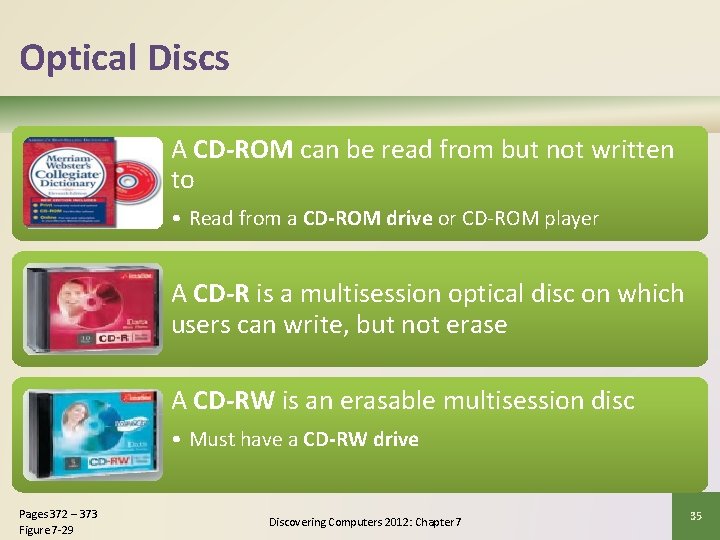 Optical Discs A CD-ROM can be read from but not written to • Read