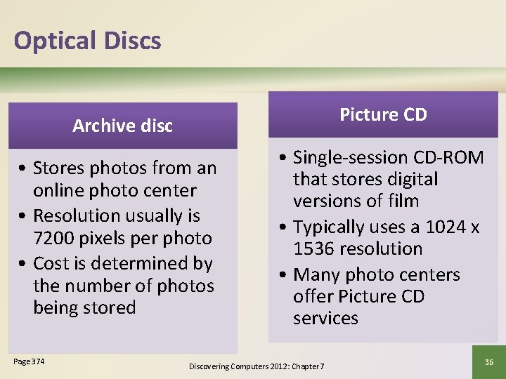 Optical Discs Picture CD Archive disc • Stores photos from an online photo center