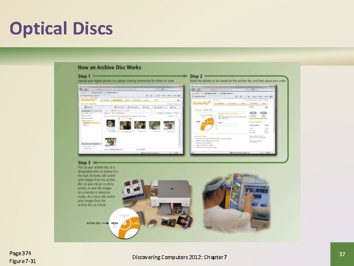 Optical Discs Page 374 Figure 7 -31 Discovering Computers 2012: Chapter 7 37 
