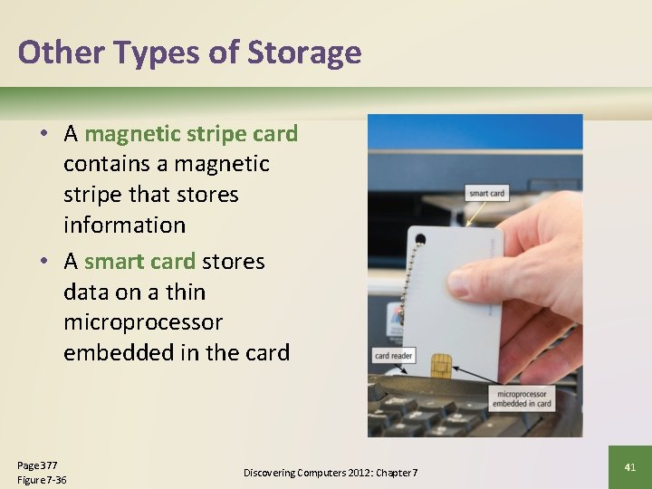 Other Types of Storage • A magnetic stripe card contains a magnetic stripe that