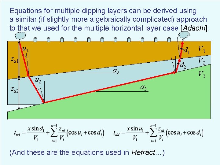 Equations for multiple dipping layers can be derived using a similar (if slightly more