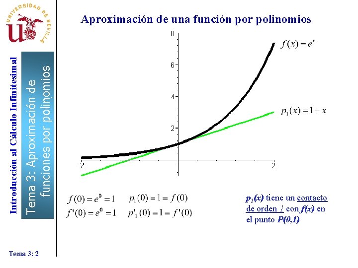 Tema 3: Aproximación de funciones por polinomios Introducción al Cálculo Infinitesimal Aproximación de una