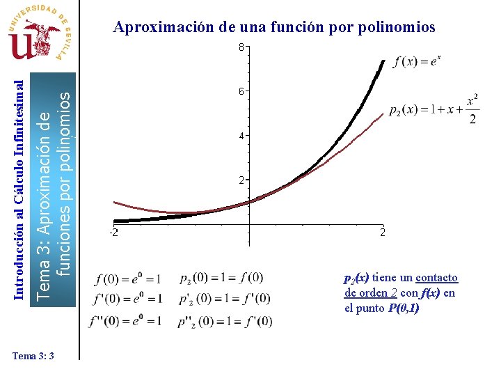 Tema 3: Aproximación de funciones por polinomios Introducción al Cálculo Infinitesimal Aproximación de una