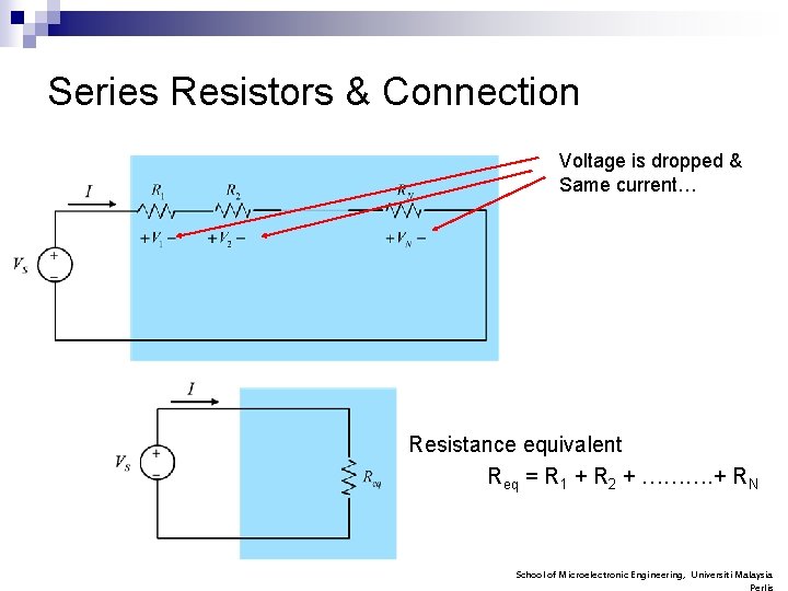 Series Resistors & Connection Voltage is dropped & Same current… Resistance equivalent Req =