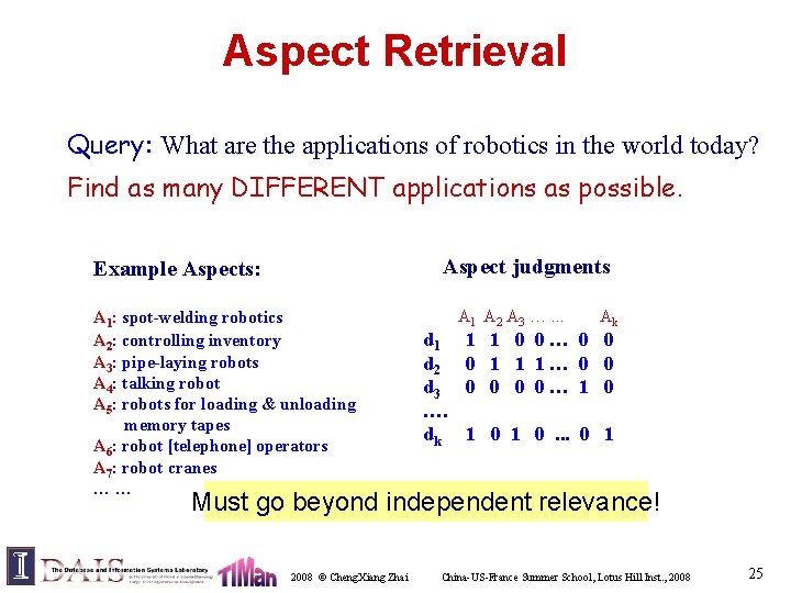 Aspect Retrieval Query: What are the applications of robotics in the world today? Find