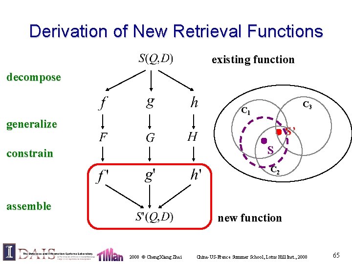 Derivation of New Retrieval Functions existing function decompose C 3 C 1 generalize S’