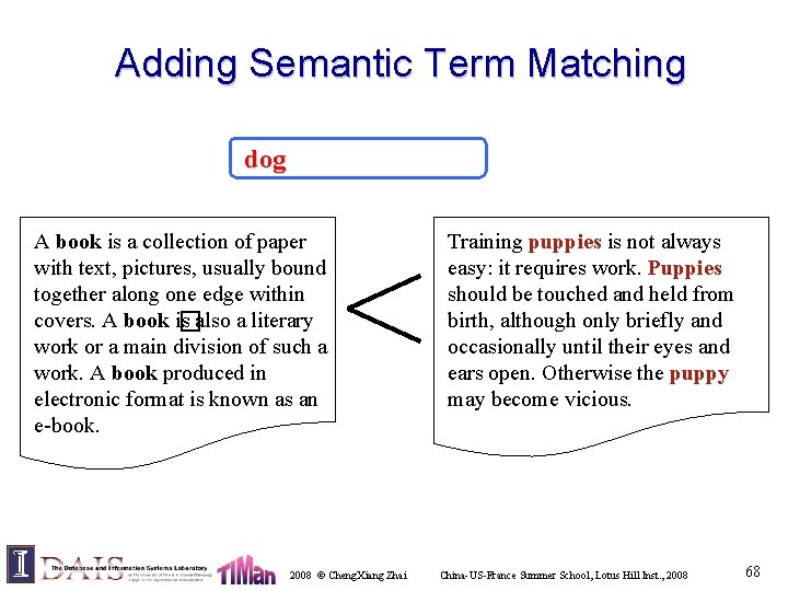 Adding Semantic Term Matching dog A book is a collection of paper with text,