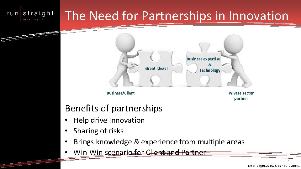 The Need for Partnerships in Innovation Great Ideas! Business/Client Business expertise & Technology Private