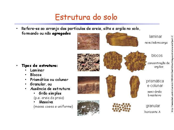  • Refere-se ao arranjo das partículas de areia, silte e argila no solo,