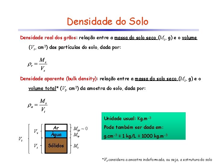 Densidade do Solo Densidade real dos grãos: relação entre a massa do solo seco