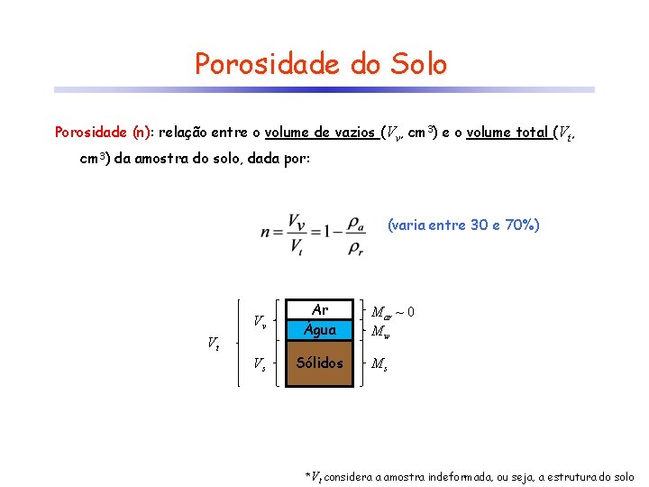 Porosidade do Solo Porosidade (n): relação entre o volume de vazios (Vv, cm 3)