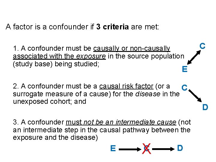 A factor is a confounder if 3 criteria are met: 1. A confounder must