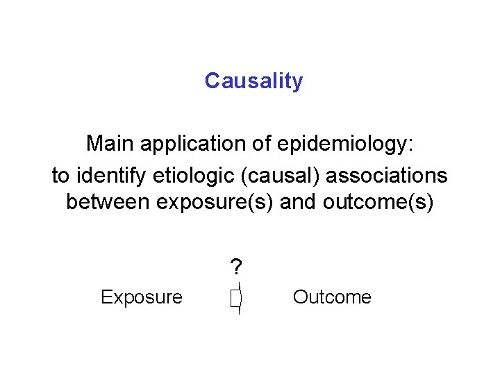 Causality Main application of epidemiology: to identify etiologic (causal) associations between exposure(s) and outcome(s)