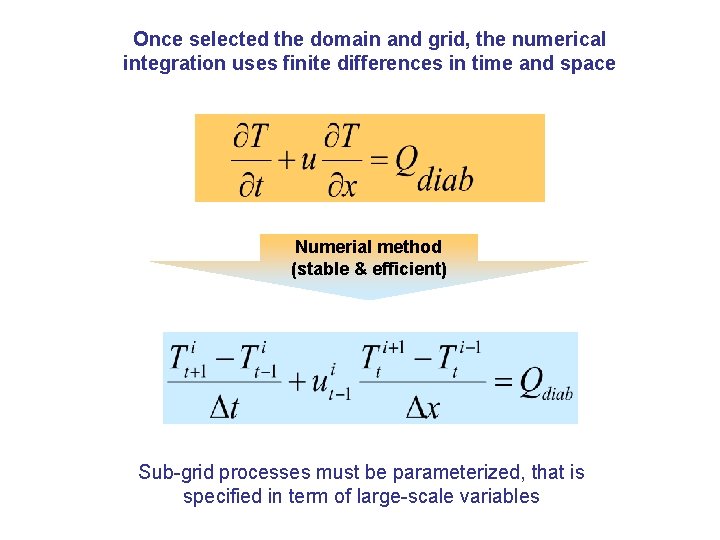 Once selected the domain and grid, the numerical integration uses finite differences in time