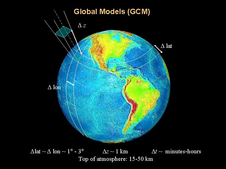 Global Models (GCM) z lat lon lat ~ lon ~ 1 - 3 z