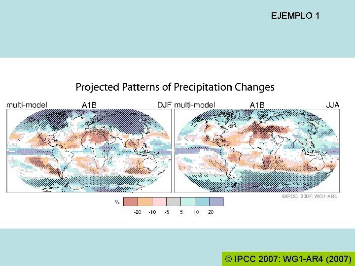 EJEMPLO 1 © IPCC 2007: WG 1 -AR 4 (2007) 