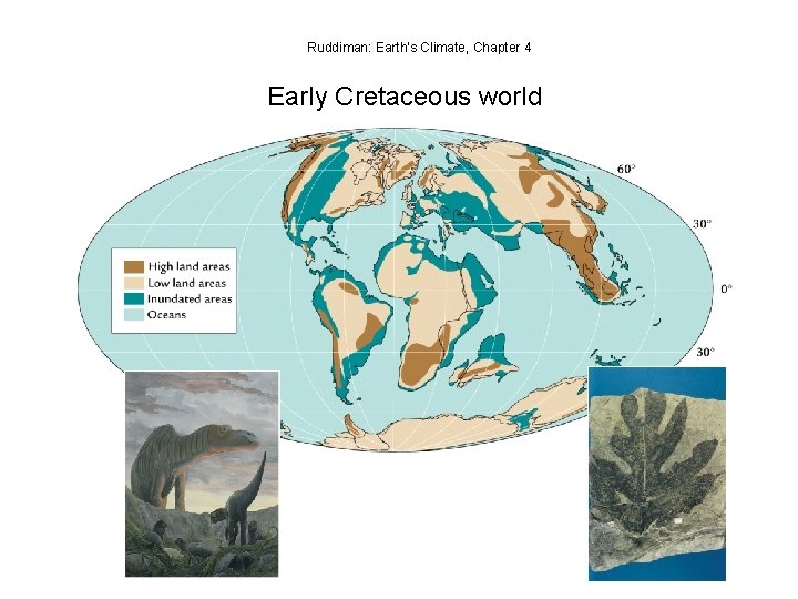 Ruddiman: Earth’s Climate, Chapter 4 Early Cretaceous world 