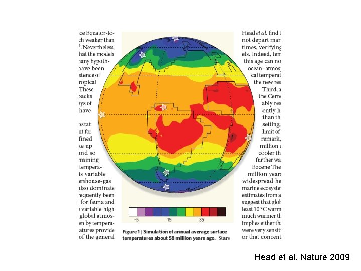 Head et al. Nature 2009 