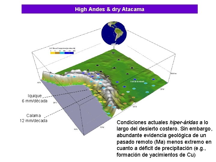 High Andes & dry Atacama Iquique 6 mm/década Calama 12 mm/decada Condiciones actuales hiper-áridas