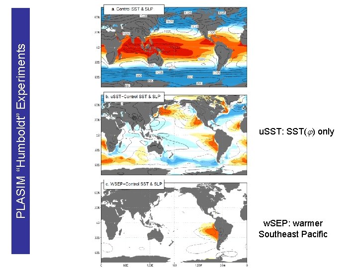 PLASIM “Humboldt” Experiments u. SST: SST( ) only w. SEP: warmer Southeast Pacific 