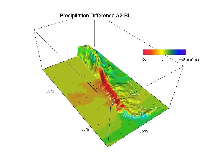 Precipitation Difference A 2 -BL -50 30°S 50°S 75°W 0 +50 mm/mes 