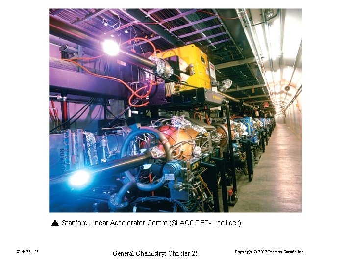 Stanford Linear Accelerator Centre (SLAC 0 PEP-II collider) Slide 25 - 15 General Chemistry: