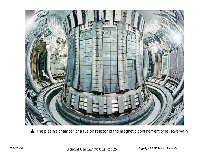 The plasma chamber of a fusion reactor of the magnetic confinement type (tokamak). Slide